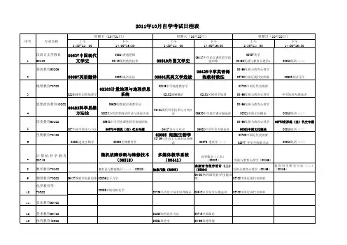 2011%E5%B9%B410%E6%9C%88%E8%87%AA%E5%AD%A6%E8%80%83%E8%AF%95%E6%97%A5%E7%A8%8B(2)