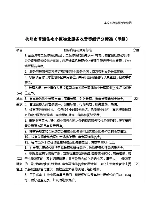 杭州市物业服务等级划分教学提纲