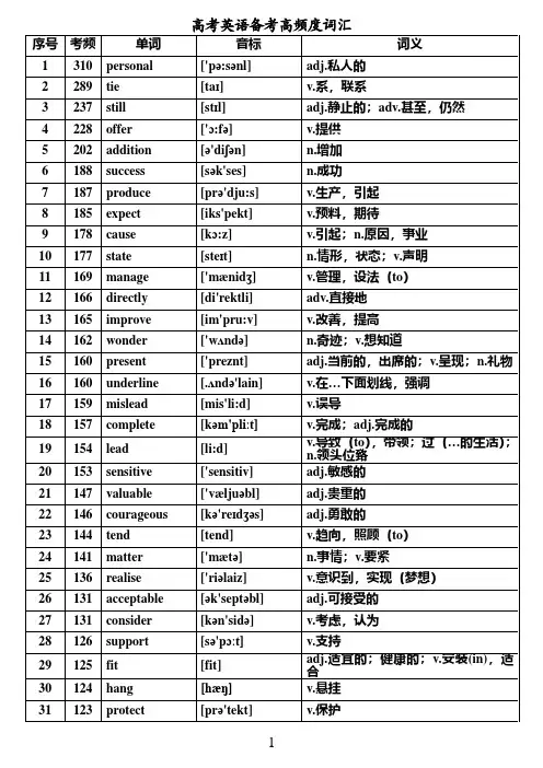 2019高考高频词汇