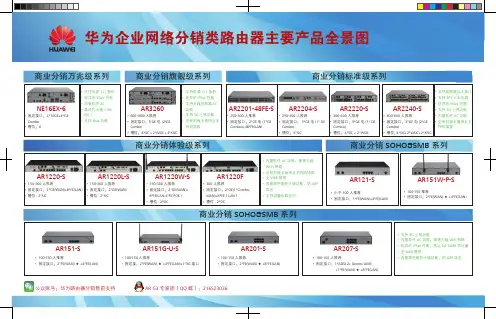 华为分销路由器产品对比表