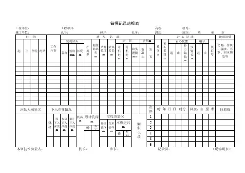 20 钻探记录班报表