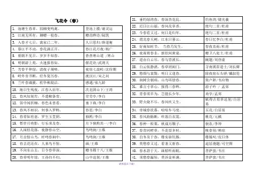 飞花令(春)255首诗词