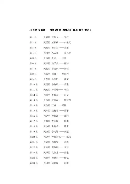 [精品]天罡地煞《水浒传》108将排名绰号