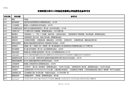考试科目参考书