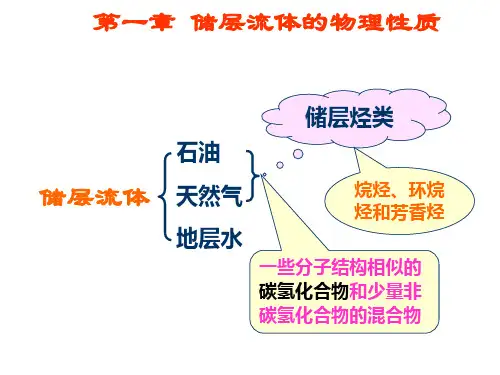 储层流体的物理性质