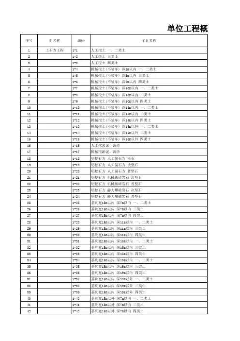 北京市建筑工程预算定额2012(轨道交通工程)