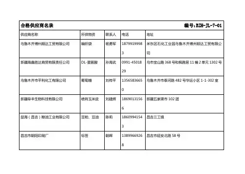 合格供应商名录