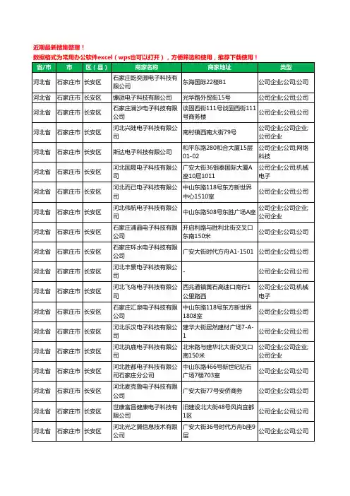 2020新版河北省石家庄市电子科技有限公司工商企业公司商家名录名单黄页联系方式大全296家