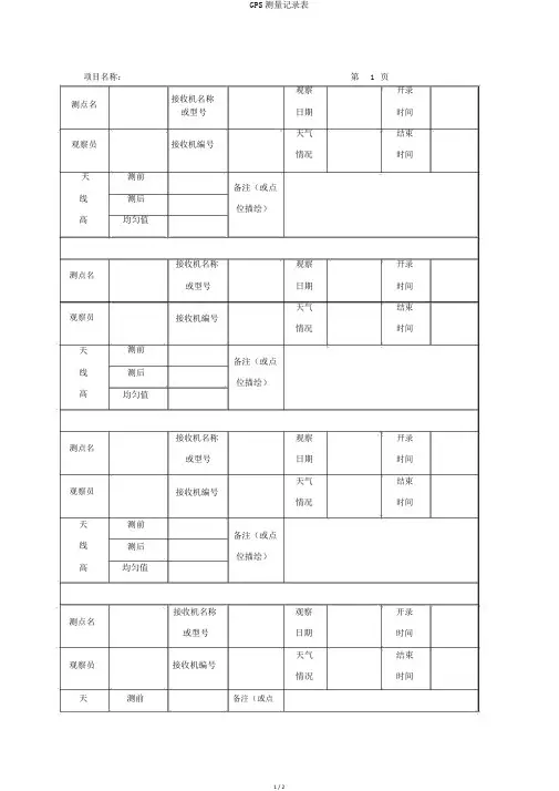 GPS测量记录表