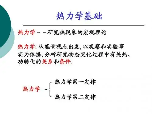 第一篇  基础化工热力学篇