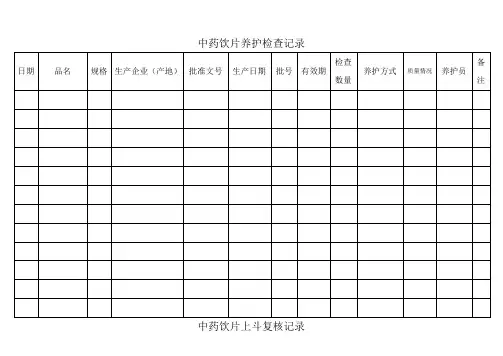 中药饮片养护检查记录表【范本模板】