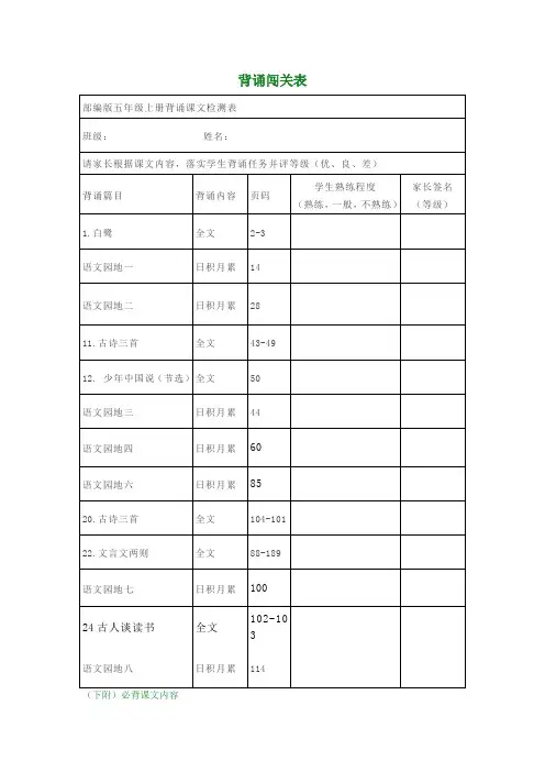 部编版五上语文背诵闯关表及必背内容(暑假必背)