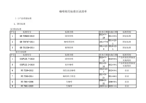 咖啡相关标准目录清单
