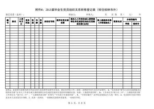 2013届毕业生党员组织关系转移登记表(转往桂林市外)