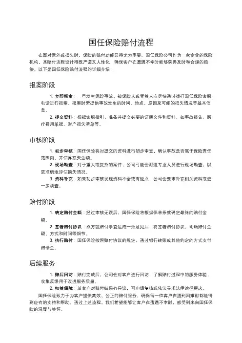 国任保险赔付流程
