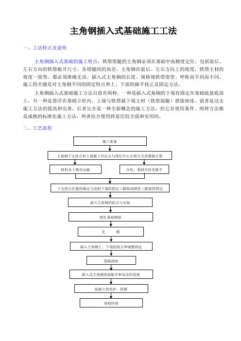 插入式角钢
