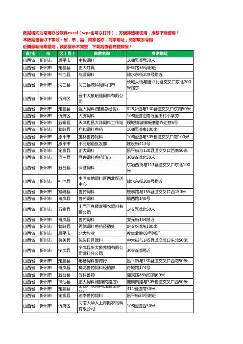 2020新版山西省忻州市饲料工商企业公司商家名录名单黄页联系电话号码地址大全56家