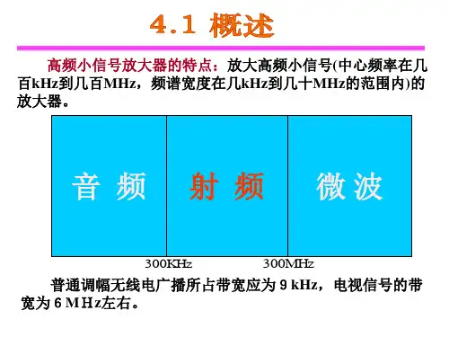 通信原理知识高频电路ppt课件