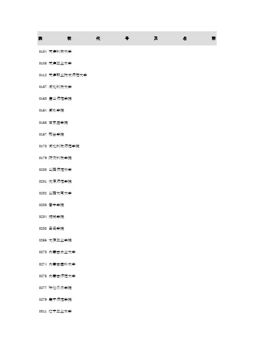 院校代号及名称