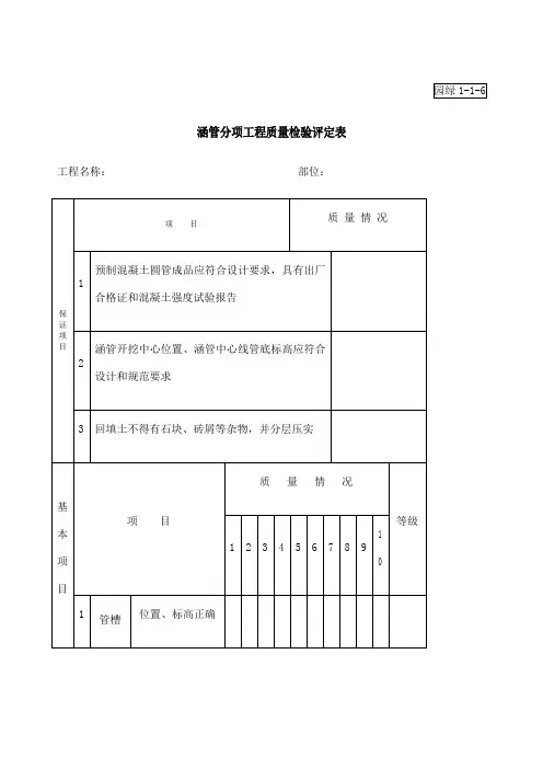 涵管分项工程质量检验评定表
