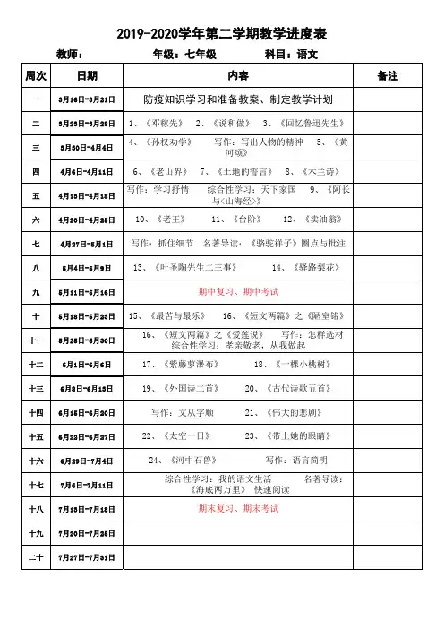 2020年最新七年级下语文教学进度表