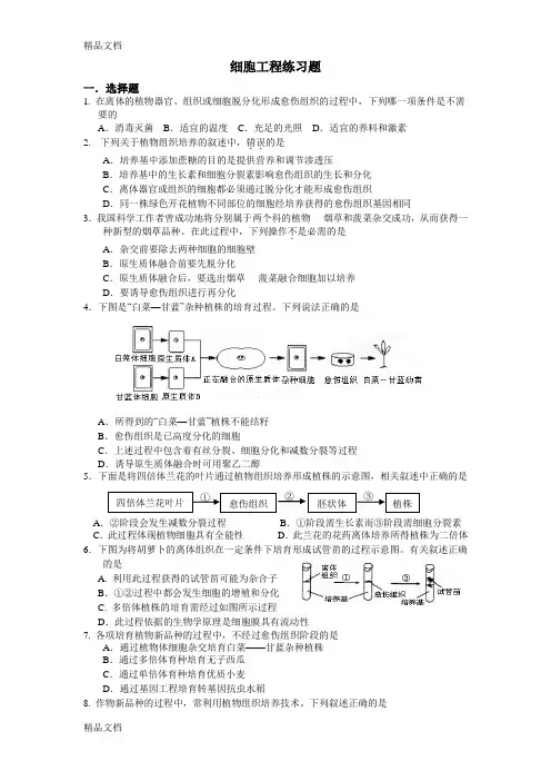 细胞工程练习题(附答案)讲课讲稿
