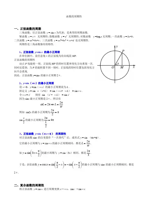 函数的周期性