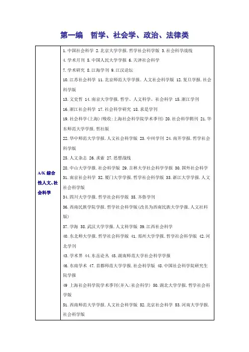刊物名称