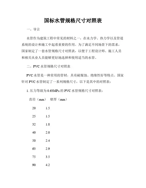 国标水管规格尺寸对照表