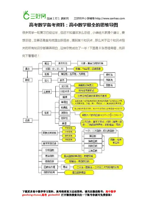 高考数学备考资料：高中数学最全的思维导图  记住这些还怕拿不到高分吗？