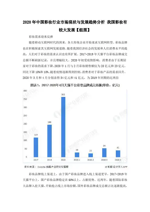 2020年中国彩妆行业市场现状与发展趋势分析 我国彩妆有较大发展【组图】