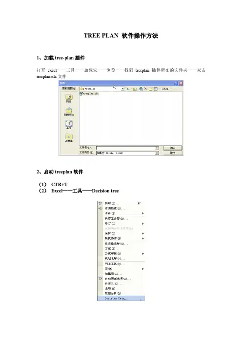 tree-plan操作方法