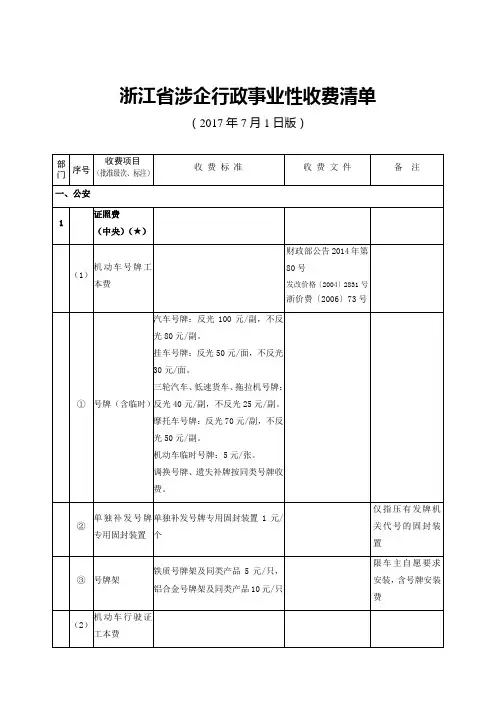 浙江省涉企行政事业性收费清单