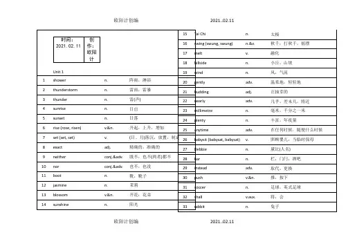 冀教版八年级下册英语单词、短语打印版之欧阳计创编