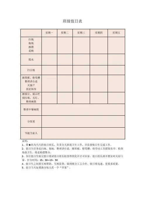 26.班级值日职责表