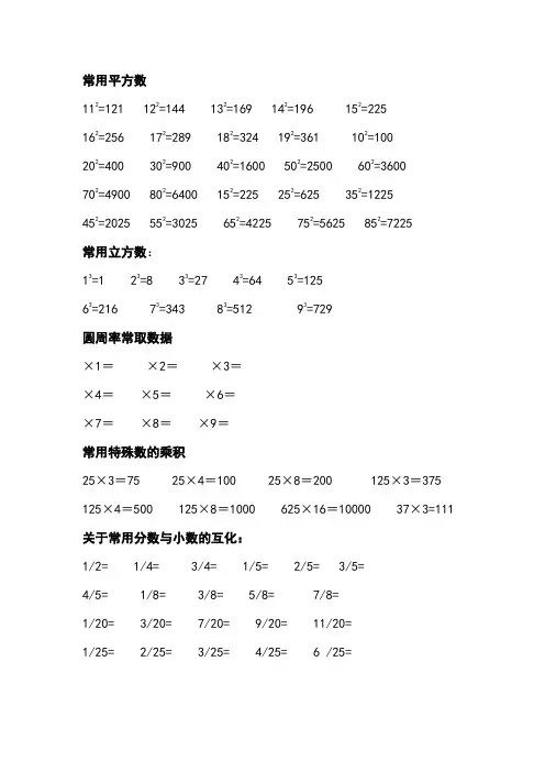 常用平方数