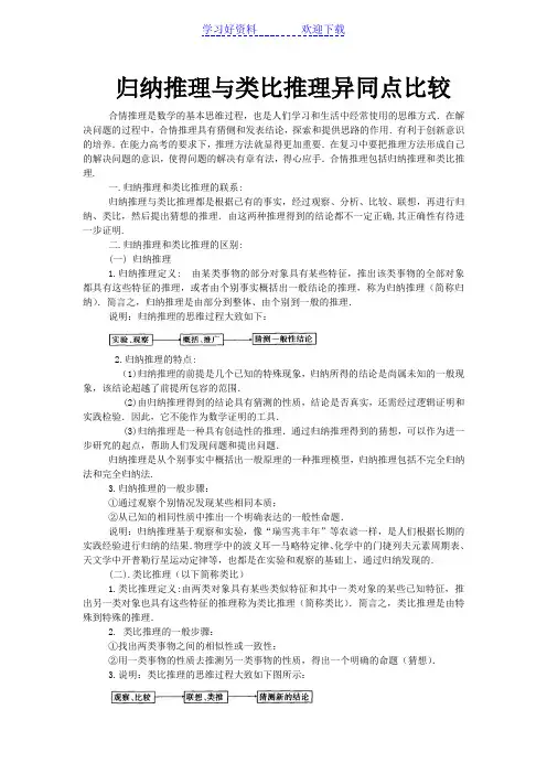 高考数学复习点拨归纳推理与类比推理异同点比较 