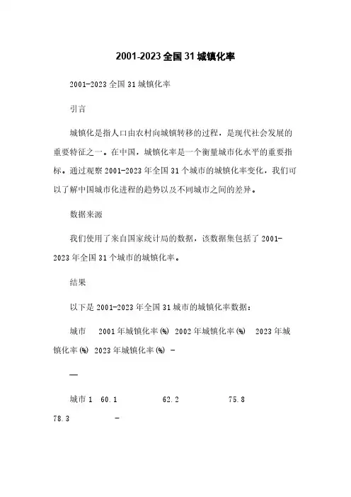 2001-2023全国31城镇化率