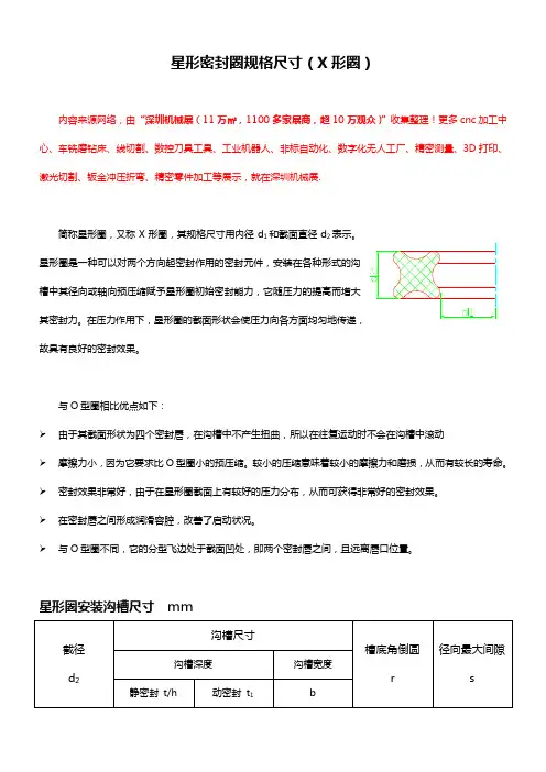 星形密封圈规格尺寸大全(X形圈)