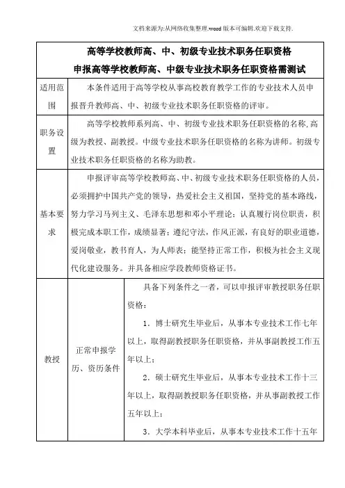 高等学校教师高、中级职称任职资格
