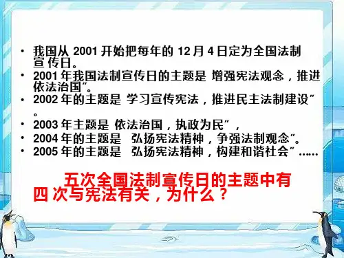 初中道德与法治《宪法是最高的行为准则》优质教学课件