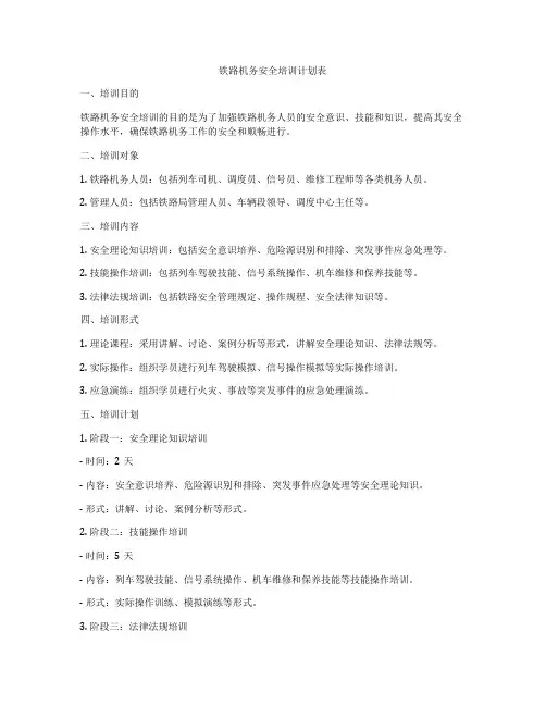 铁路机务安全培训计划表