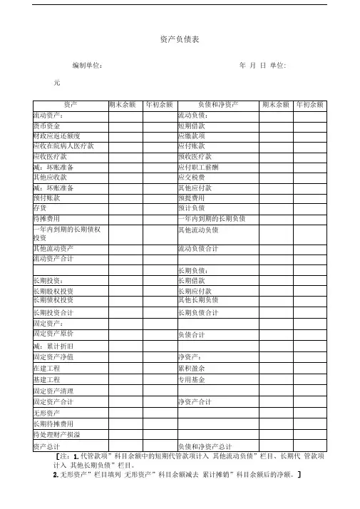 医院会计报表格式(调整)