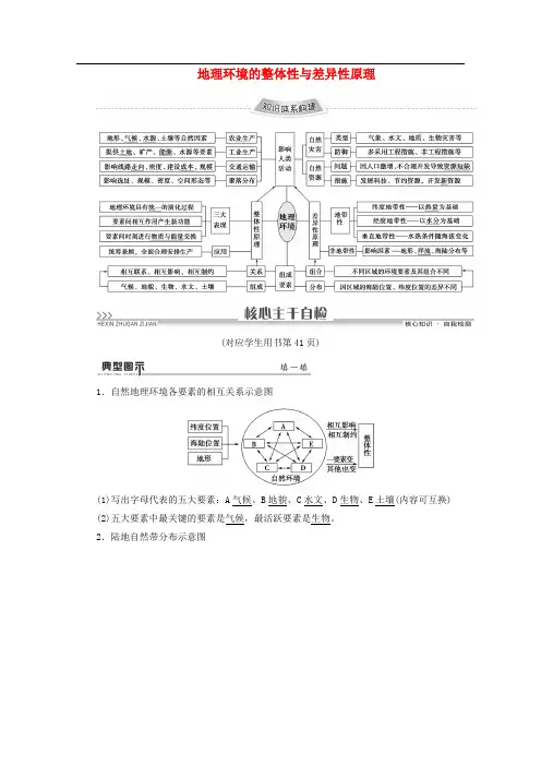 通用版2020高考地理二轮复习第1部分专题5地理环境的整体性与差异性原理教案2