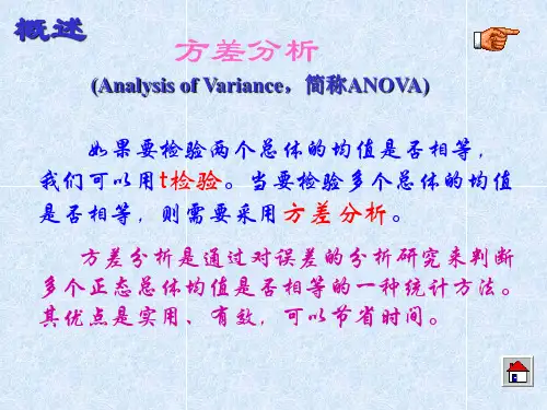 课件方差分析