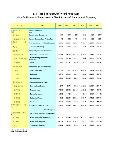 广东统计年鉴2016社会经济发展指标：国有经济固定资产投资主要指标