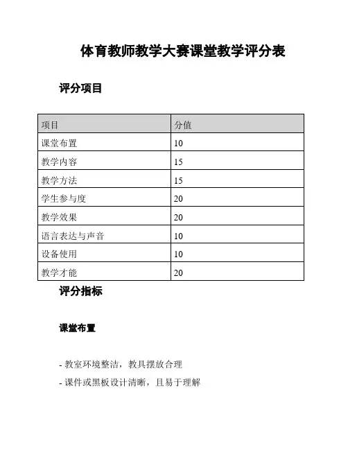体育教师教学大赛课堂教学评分表