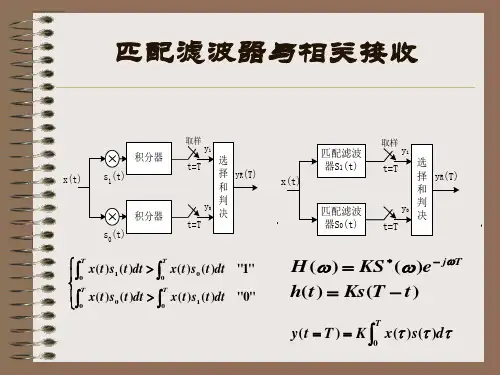 数字信号的最佳接收确知信号随相信号及能