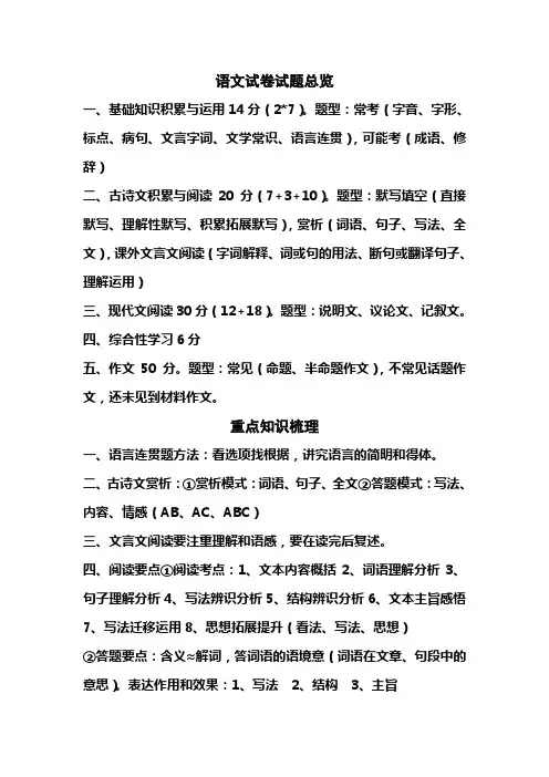 2016语文中考要点