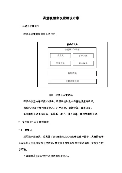 高清视频会议室建设方案